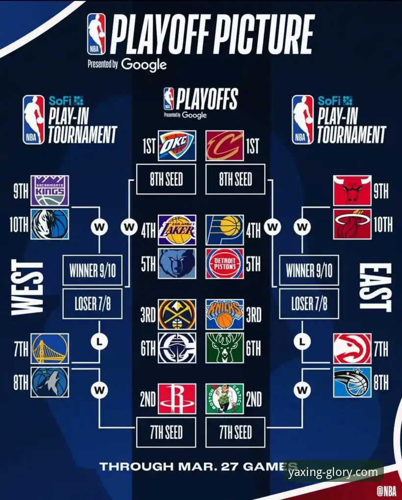 深度解析骑士魔术对攻战：从球星爆发看NBA季后赛走势的实用指南